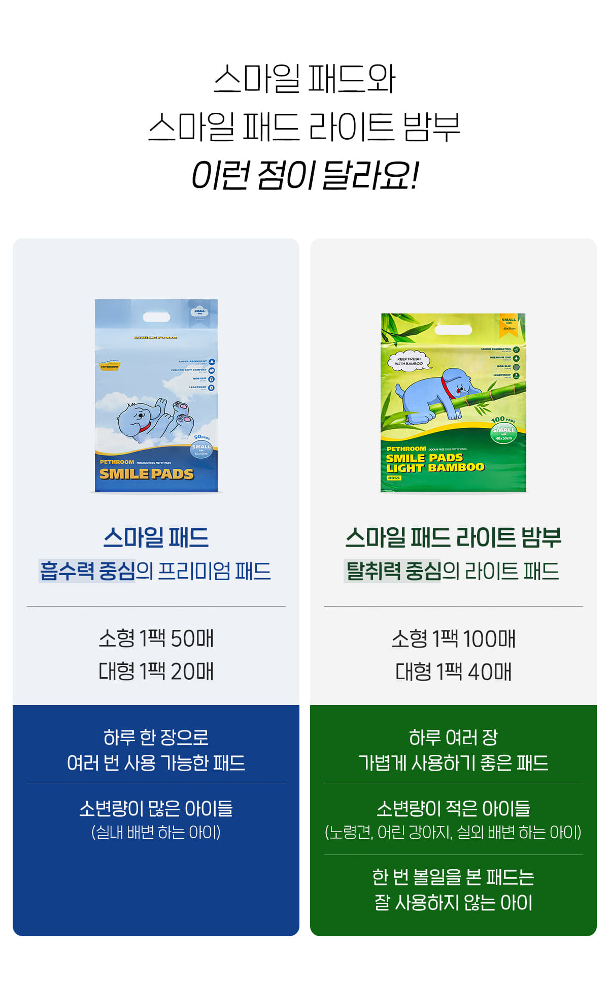 [3회 정기배송] 스마일 패드 소형 3팩(150매) 상세 이미지 1